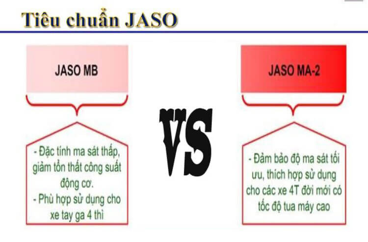 Tiêu chuẩn JASO là gì? Xe tay ga thì chọn JASO MA2 hay JASO MB? Sự khác nhau giữa 2 tiêu chuẩn này là như thế nào? Cùng hãng dầu nhớt Fusito VN phân tích!