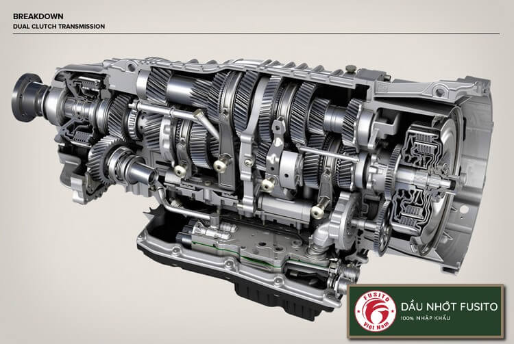 Tìm hiểu về các loại hộp số ô tô | Nhớt hộp số loại nào phù hợp?