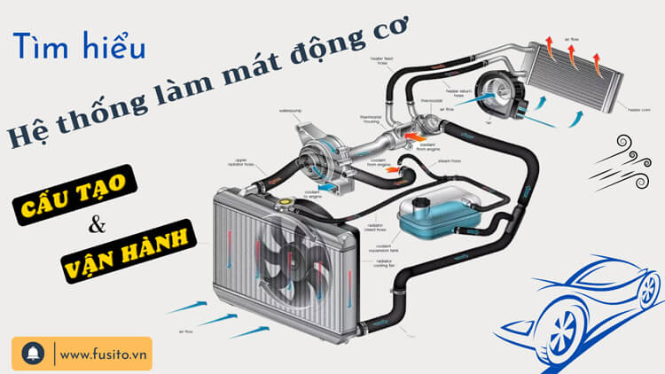 Hệ thống làm mát động cơ là gì? Cấu tạo và cách hoạt động của chúng ra sao? Làm sao để vận hành và bảo dưỡng đúng cách hệ thống này. Hãy cùng phân tích!