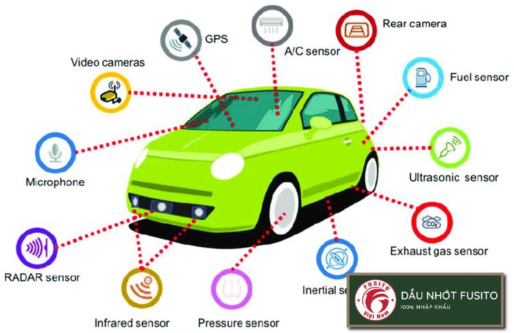 Cùng dầu nhớt Fusito tìm hiểu về cảm biến ô tô: từ tốc độ đến nhiệt độ, công nghệ đột phá và tác dụng trong cải thiện an toàn, tăng hiệu suất xe hơi.
