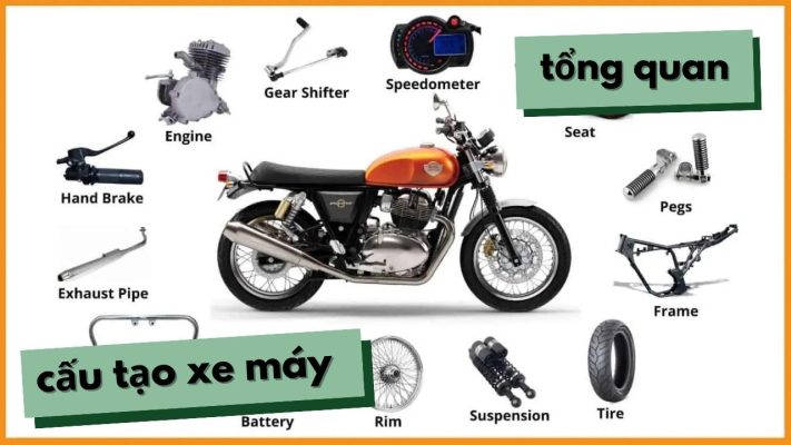 Cấu Tạo Xe Máy: Top 7 Bộ Phận Quan Trọng Nhất Và Tips Bảo Dưỡng Đúng Cách