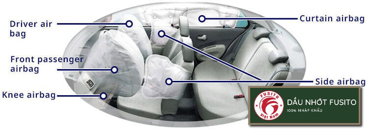 Tìm hiểu Túi Khí Ô Tô - "Vệ sĩ" thầm lặng cứu Mạng Sống của bạn