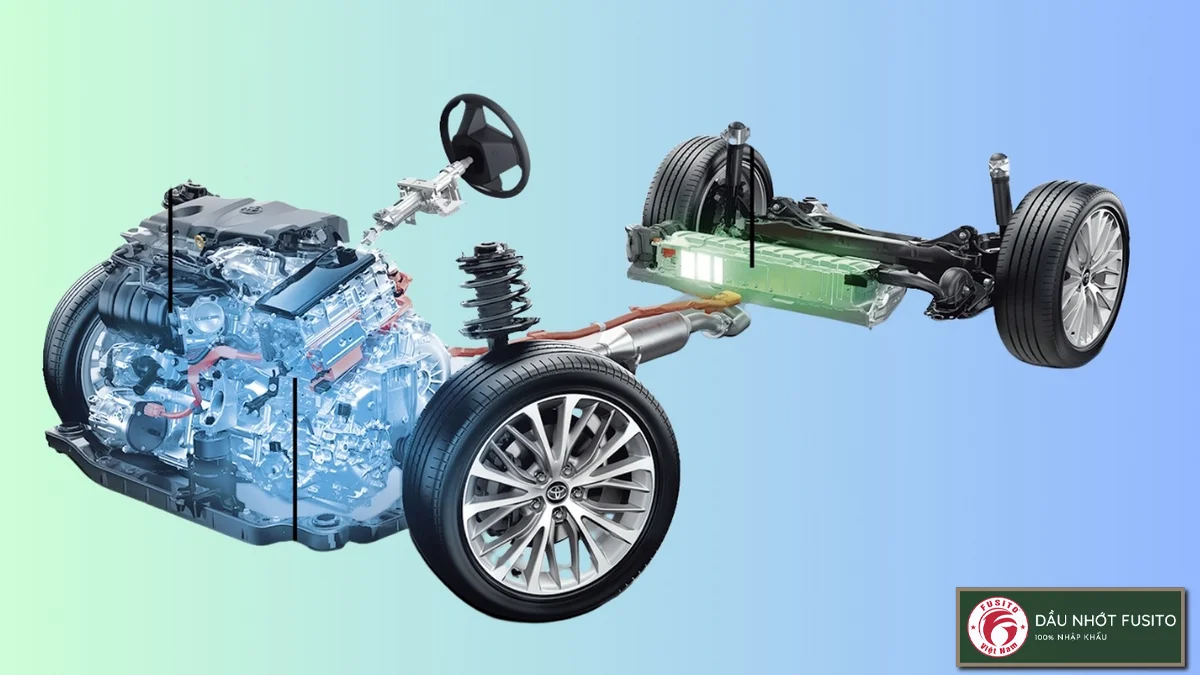 HEV, BEV, PHEV Là Gì? FUSITO Hé Lộ Cách Chọn Xe Ô Tô Điện Chuẩn Nhất!