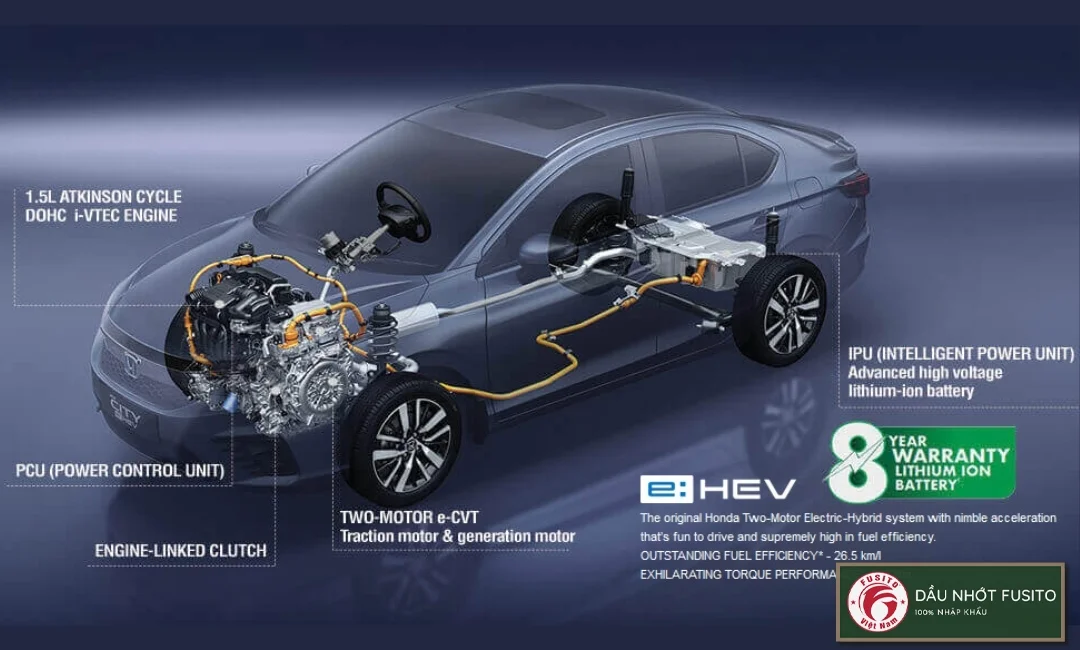 Giải Mã Sức Mạnh Động Cơ VTEC Và i-VTEC: Tại Sao Phải Dùng Nhớt Xịn?