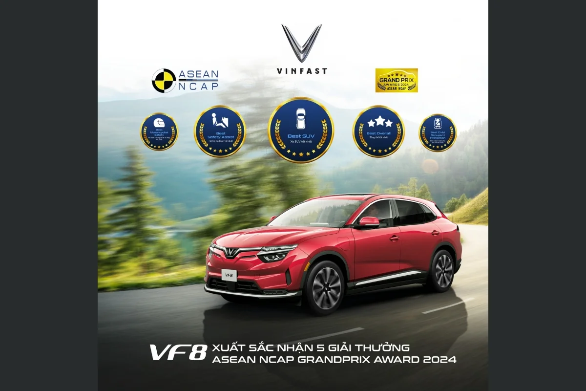 NCAP Là Gì? Hé Lộ Cách ASEAN NCAP Và Euro NCAP Đánh Giá Xe